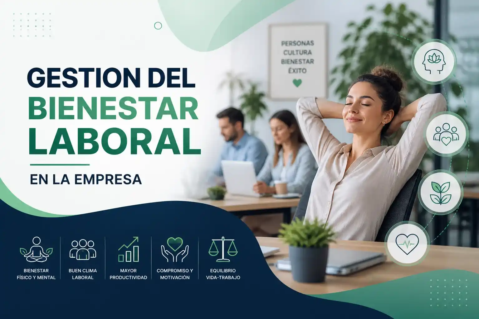 Gestión del bienestar laboral en la empresa